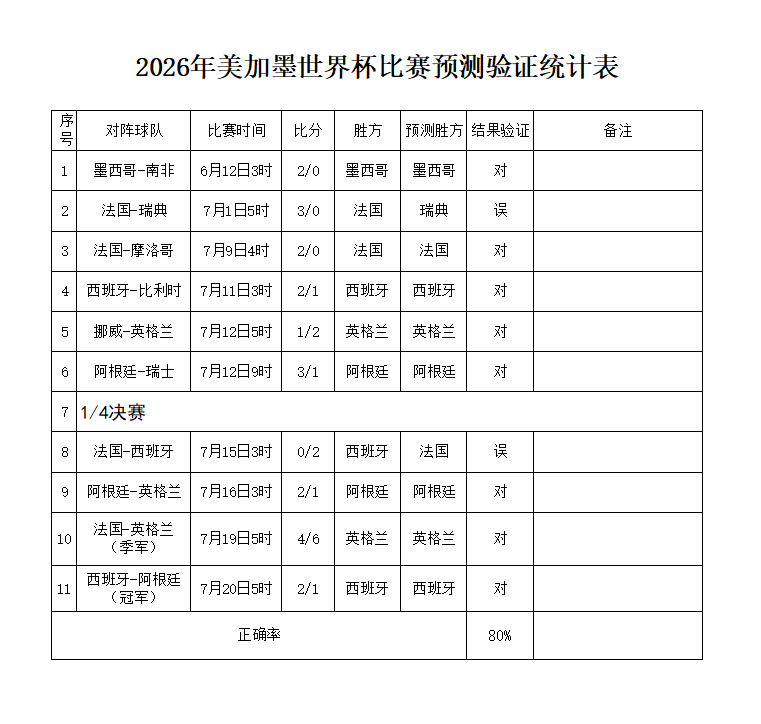 1786790793641367.png 微信图片_20260815184203.png